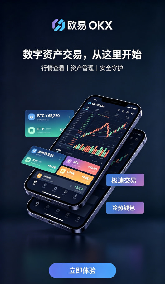 欧交易所app最新版行情界面配图